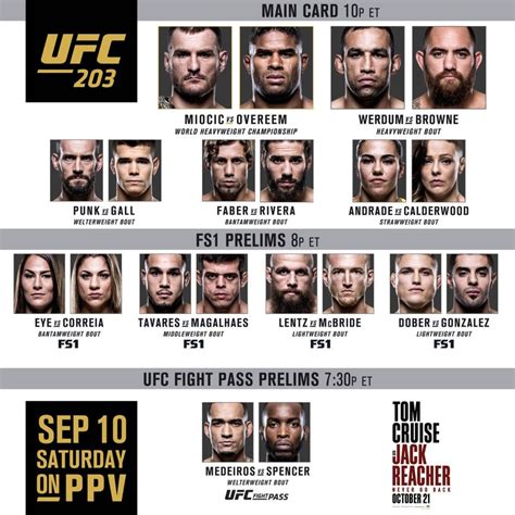 ufc 203 bets|UFC 203 Odds: Miocic vs. Overeem Odds & Betting Lines .